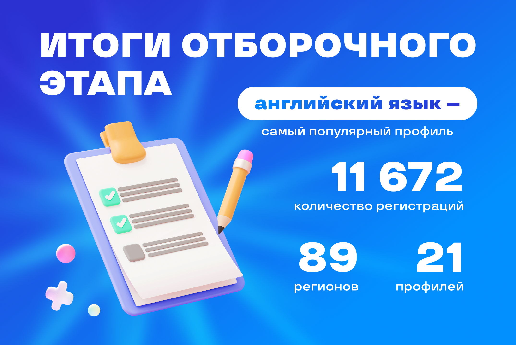 Отборочный этап Олимпиады РУДН для школьников завершен🎉